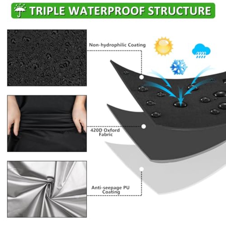 Round Patio Furniture Covers,  - Outdoor Furniture Cover Waterproof recension och pris